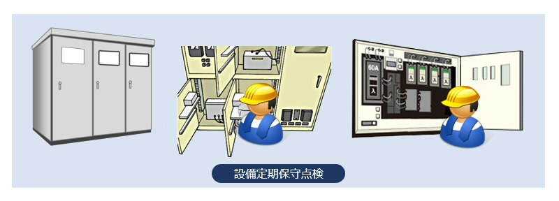 設備定期保守点検のイメージ図
