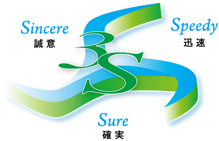 3S精神のイメージ図