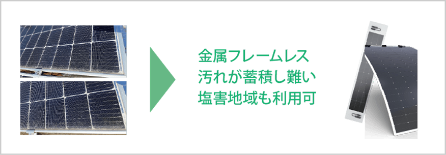 暴風や汚れに強い