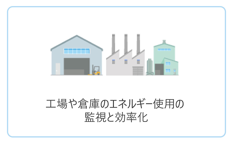 電力の見える化・空調制御システム構築・運用支援サービスイメージ図2