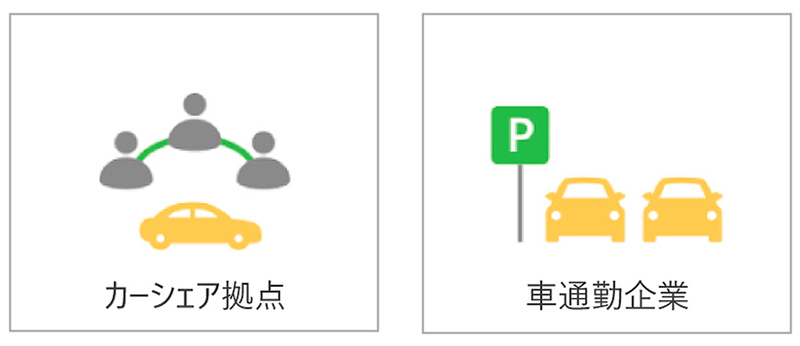 カーシェア拠点、車通勤企業