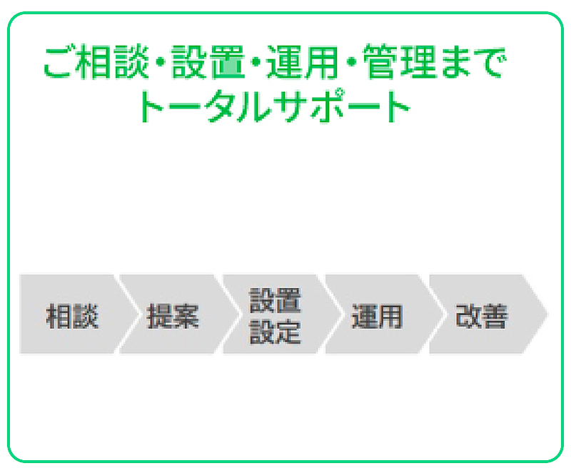 ご相談・設置・運用・管理までトータルサポート