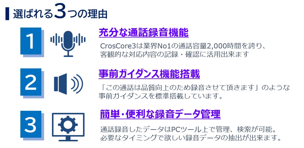 選ばれる理由・通話録音機能・ガイダンス機能・データ管理