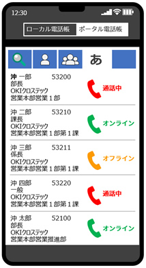 スマートフォン内線のイメージ