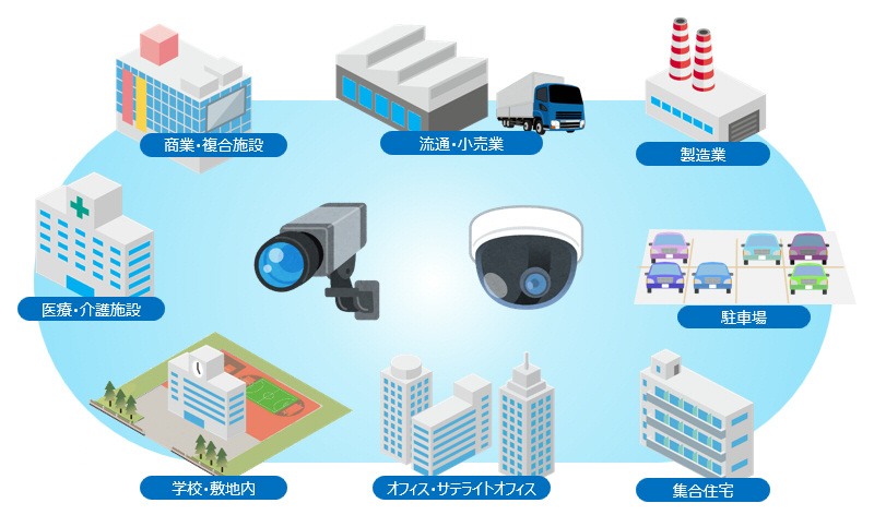 さまざまな所で映像が活用されています