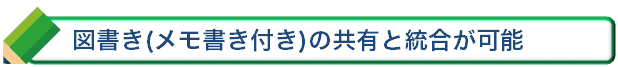 図書き(メモ書き付き)の共有と統合が可能